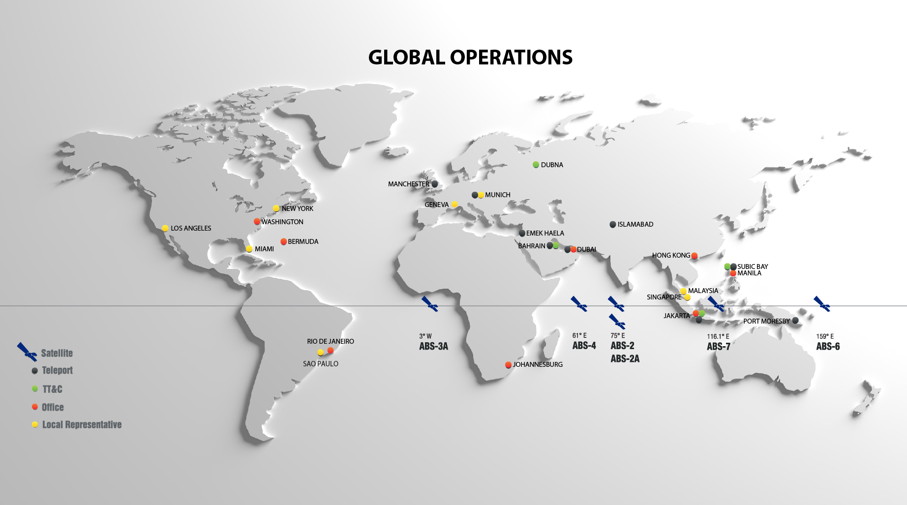 Global Operations – ABS